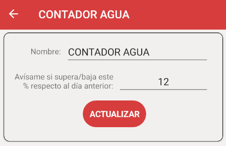 Sistema de Alarmas de Agua