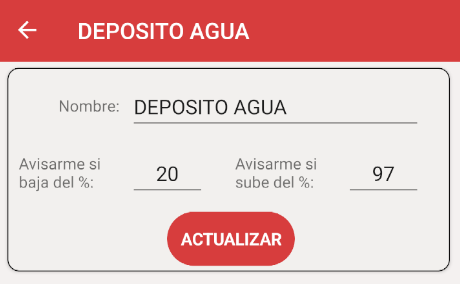 Sistema de Alarmas de Depósito