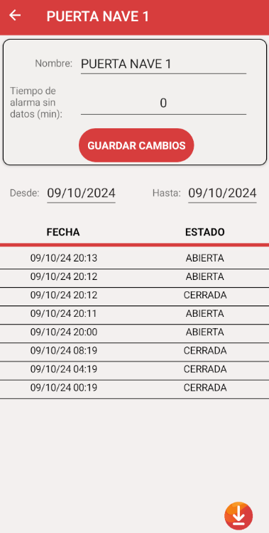 Historial de Acceso