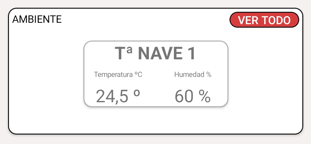 Control de Temperatura en App Augan